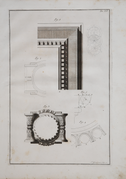                   Architectural orders
              