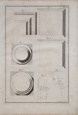                   Architectural orders
              