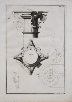                   Ordini architettonici
              