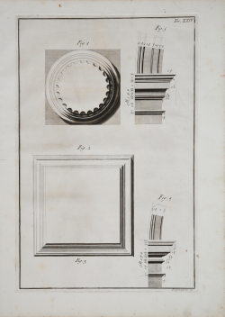                   Architectural orders
              